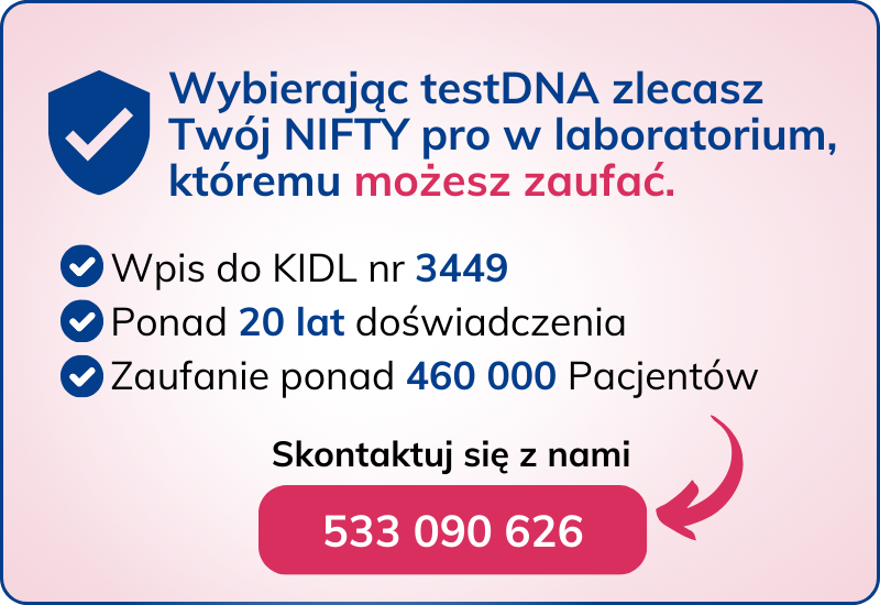 test nifty w testDNA