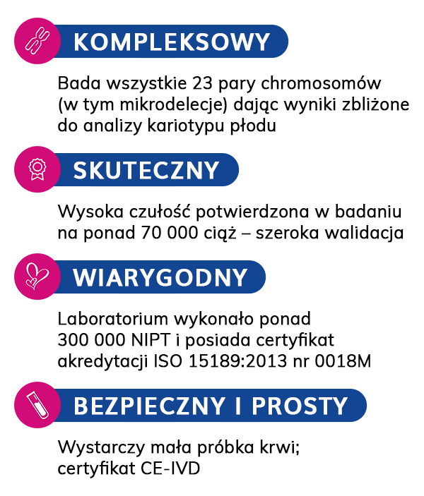 Dlaczego warto wykonać FeliaTest (dawniej Prenatal testDNA)?
