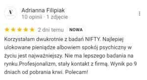 Nifty opinie testDNA