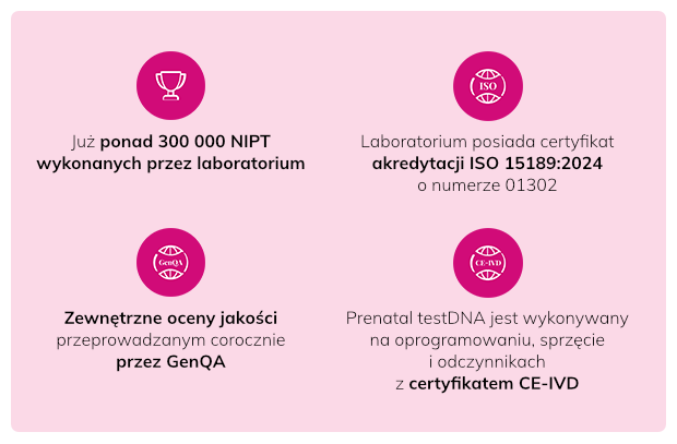 FeliaTest (dawniej Prenatal testDNA) - laboratorium
