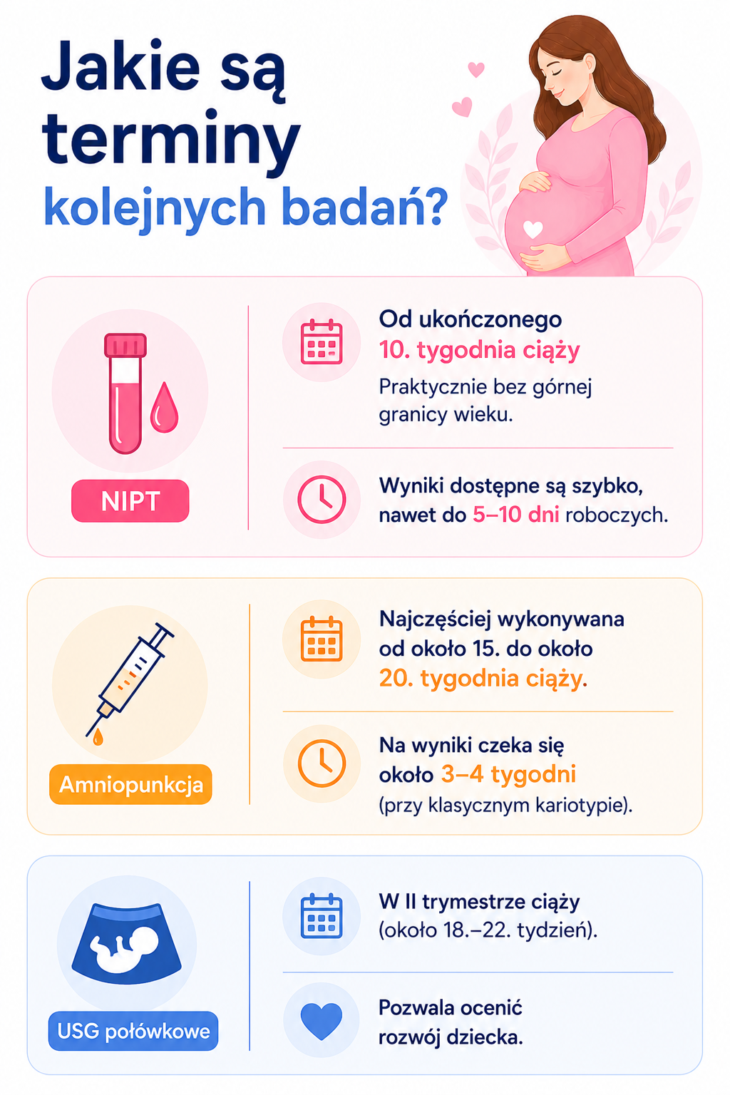 jakie są terminy kolejnych badan
