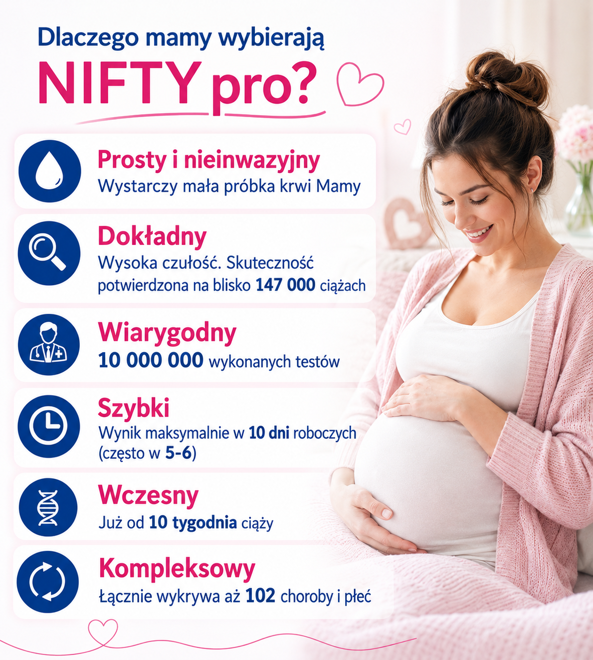 dlaczego mamy wybieraja nifty pro